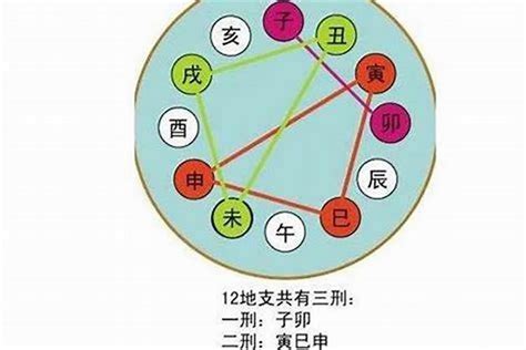 日主天干為火|日主天干为火是什么意思？日主天干为火的人命运好。